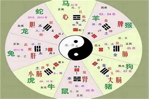 承五行|承字的五行属性